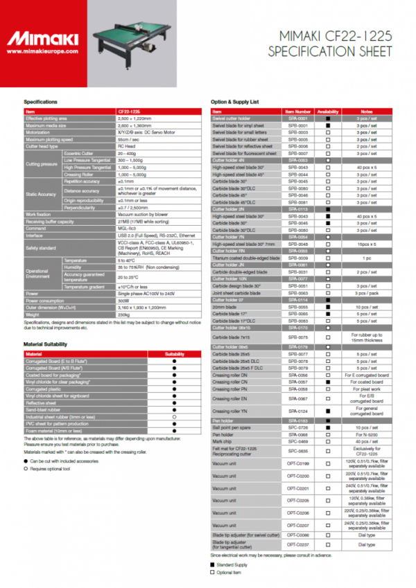 CF22-1225 - Specification Sheet (HighRes)